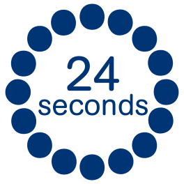 Every 24 Seconds Someone Reaches Out